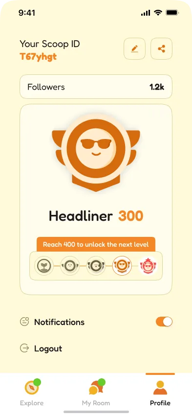 Headliner profile tier with points